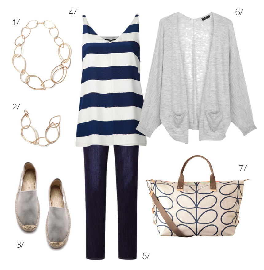 what to wear on a weekend getaway to the lake or seaside // click for outfit details