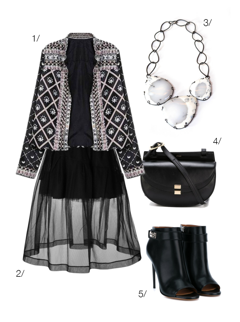 a creative coat and bold statement necklace mixed with urban street style cool